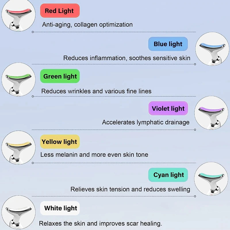 Illustration of face and neck massager light therapy features: red, blue, green, violet, yellow, cyan, and white light benefits.