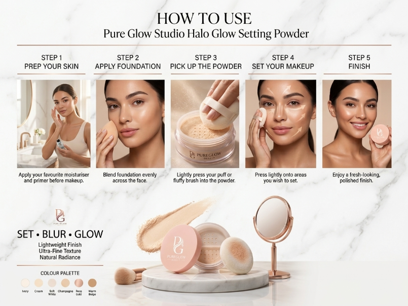 Pure Glow™ e.l.f. Halo Glow Setting Powder