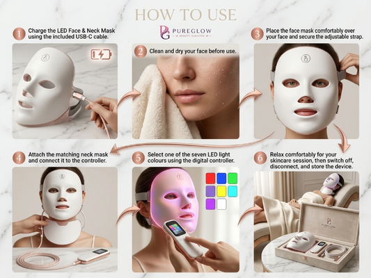Pure Glow™ 7-Color LED Face & Neck Mask